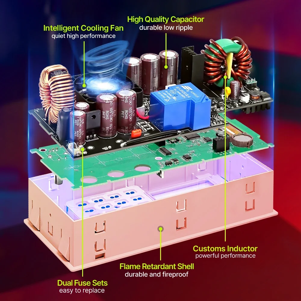 RD RIDEN RD6024 تيار مستمر تيا - مراجعة Dc Power Supply Variable وسعره