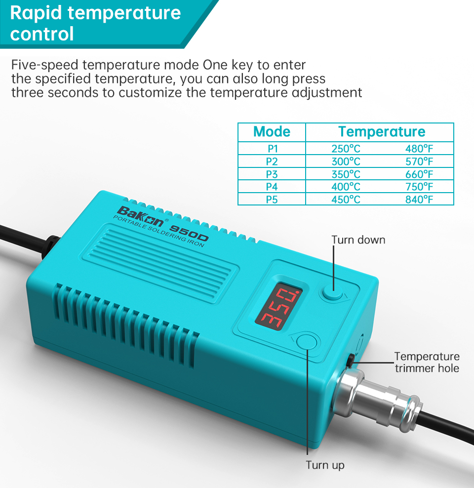 محطة لحام باكون BK950D مع ضبط  - مراجعة Diy Electronics Hobby وسعره