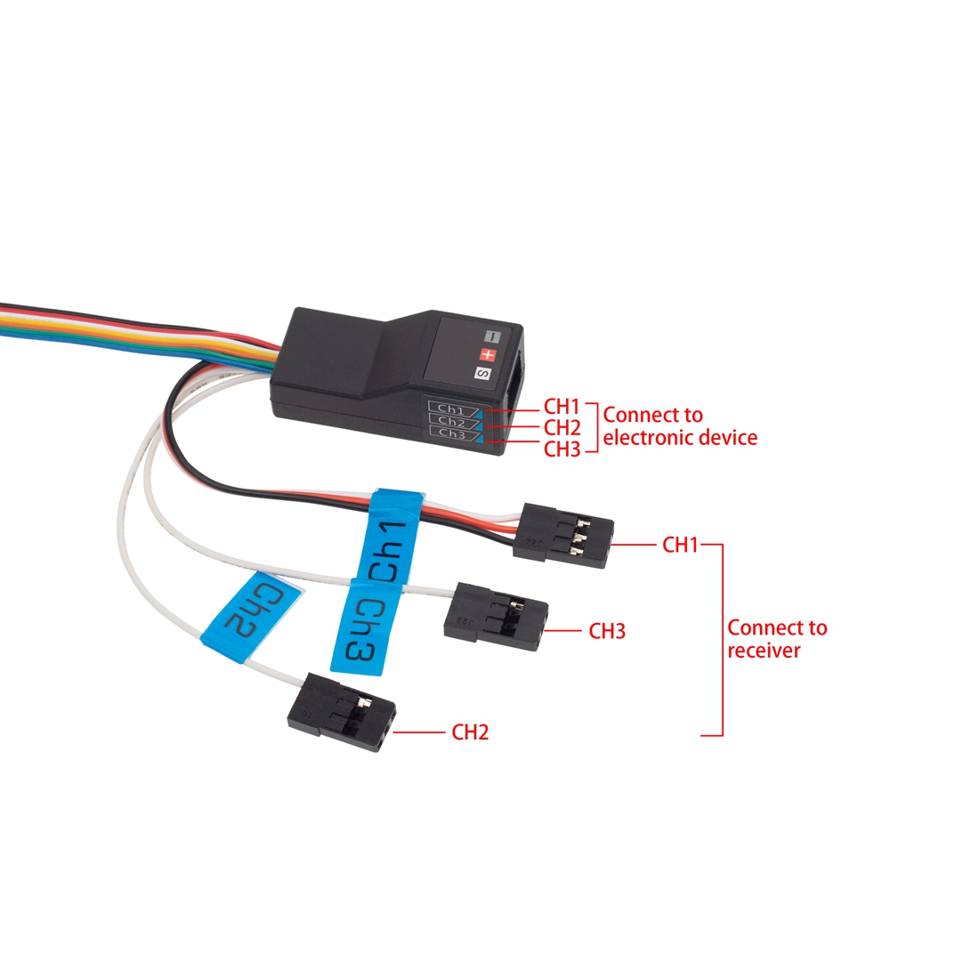 نظام إضاءة LED مجموعة المصابيح - مراجعة Diy Rc Electronics وسعره