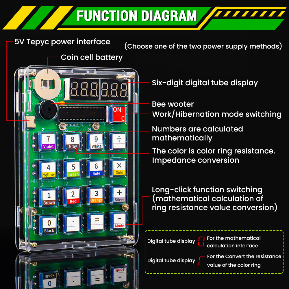 مجموعة الإنتاج الإلكتروني لآلة - مراجعة Pcb Etching Kit وسعره